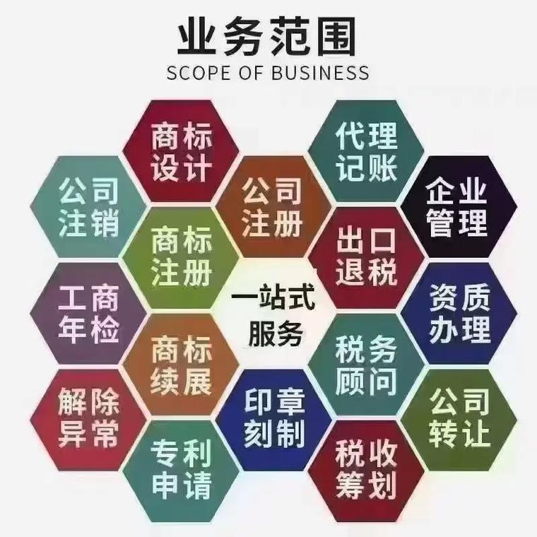 乐山代理记账